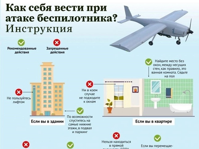 Как вести себя во время атаки беспилотников.